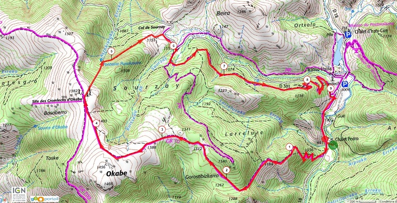 petit circuit occabe